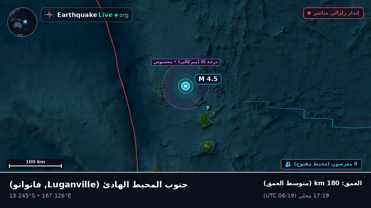 جنوب المحيط الهادئ (فانواتو)