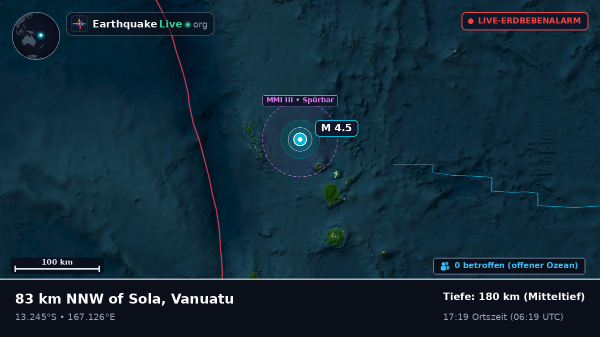 Südpazifik (Vanuatu)
