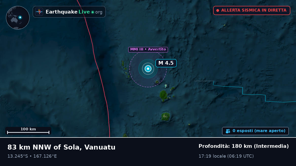 Oceano Pacifico meridionale (Vanuatu)