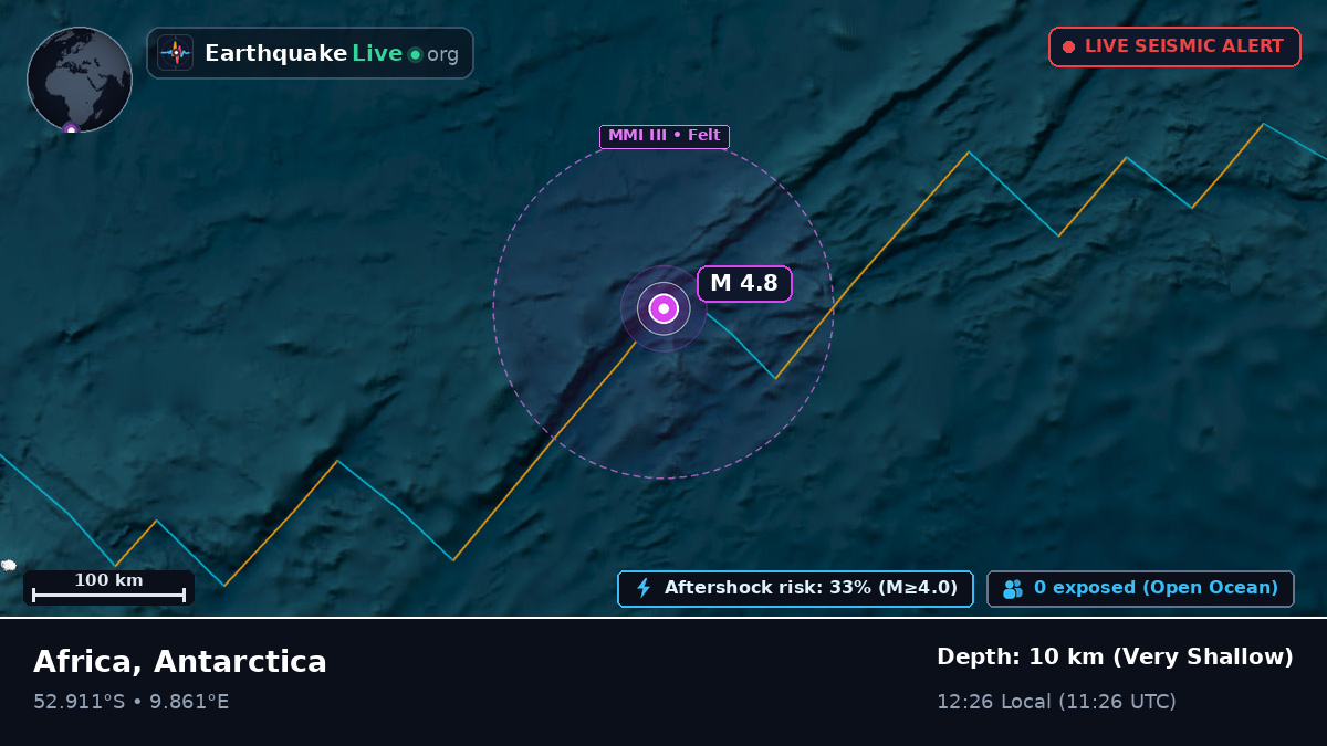 South Atlantic Ocean (Antarctica)