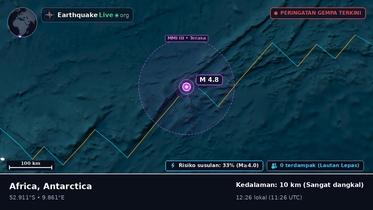 Samudra Atlantik Selatan (Antarctica)