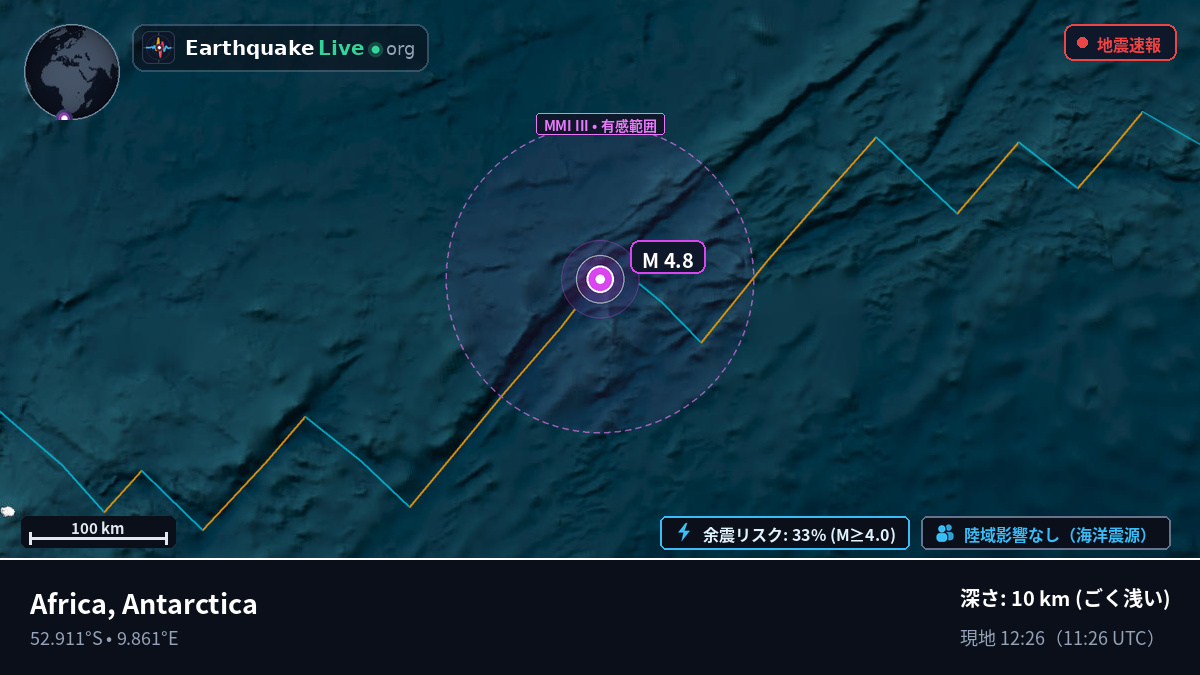 南大西洋 (Antarctica)