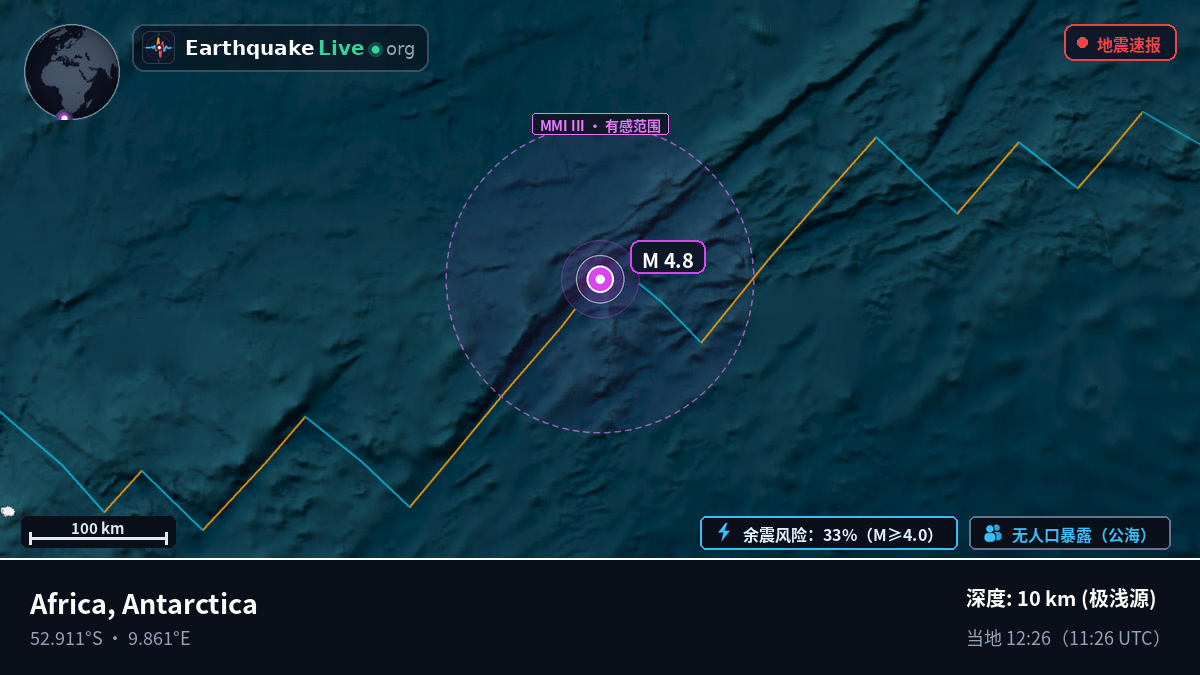 南大西洋 (Antarctica)