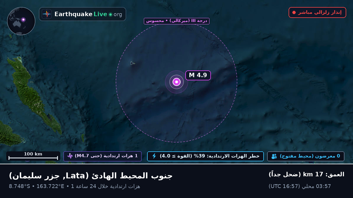 جنوب المحيط الهادئ (جزر سليمان)