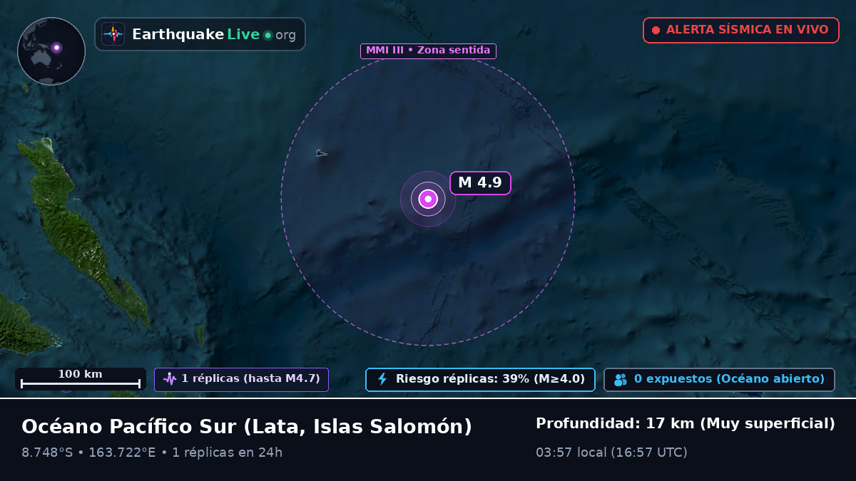 Océano Pacífico Sur (Islas Salomón)