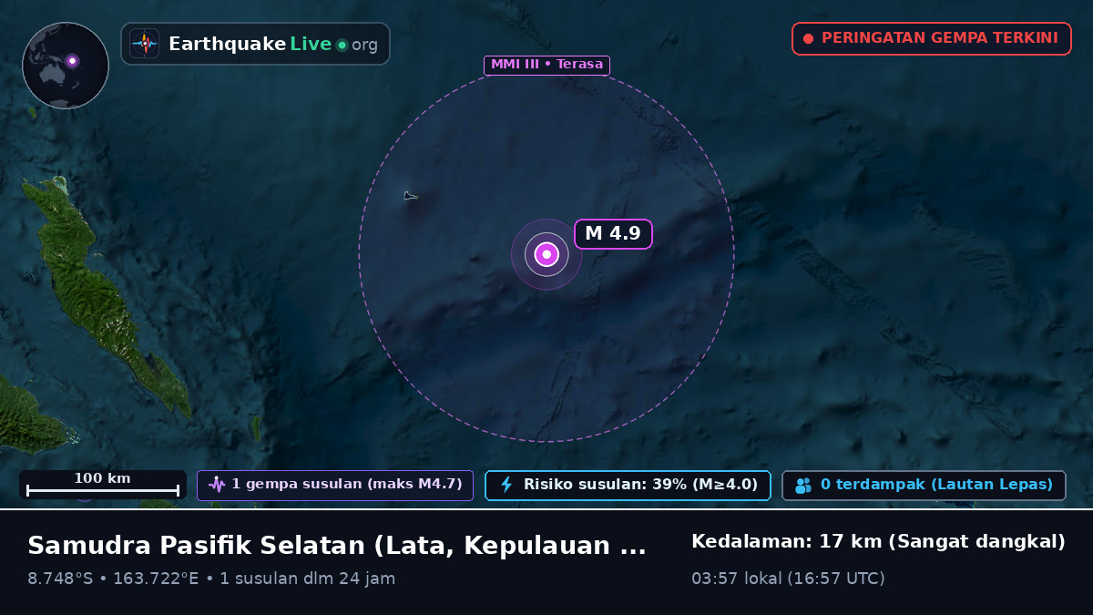 Samudra Pasifik Selatan (Kepulauan Solomon)