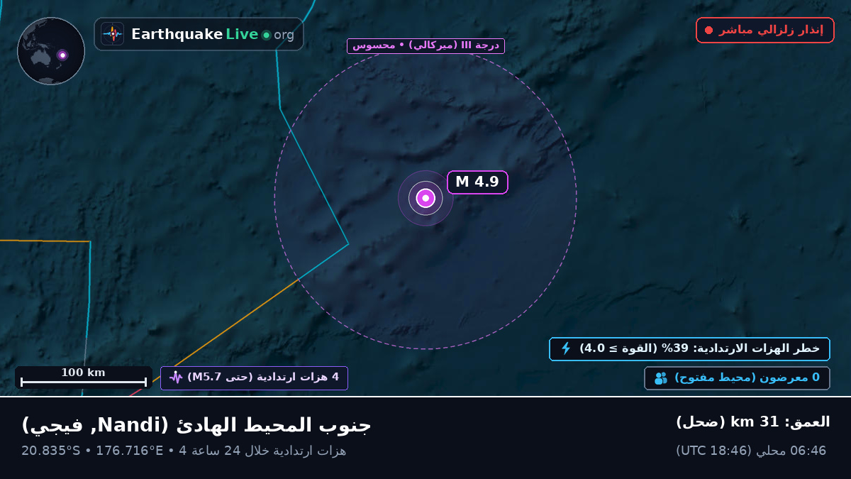 جنوب المحيط الهادئ (فيجي)