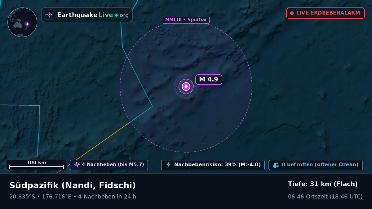 Südpazifik (Fidschi)