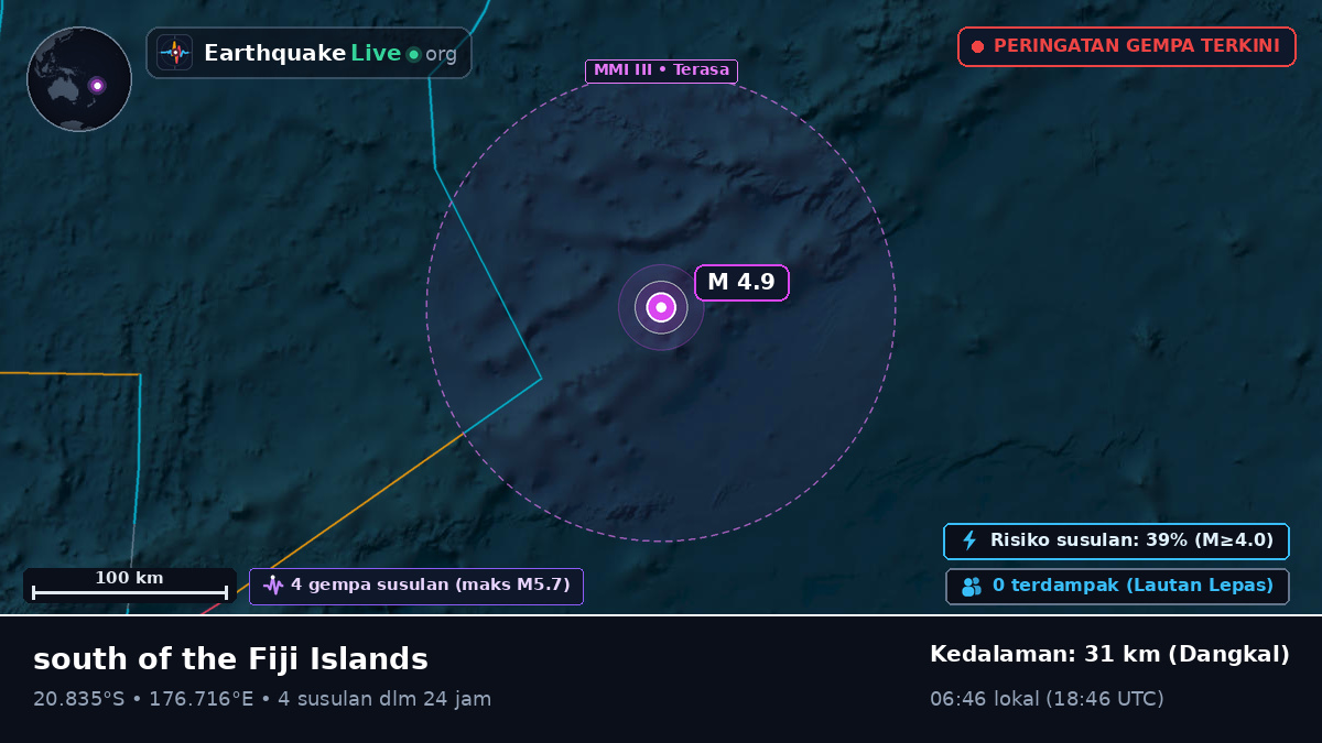 Samudra Pasifik Selatan (Fiji)