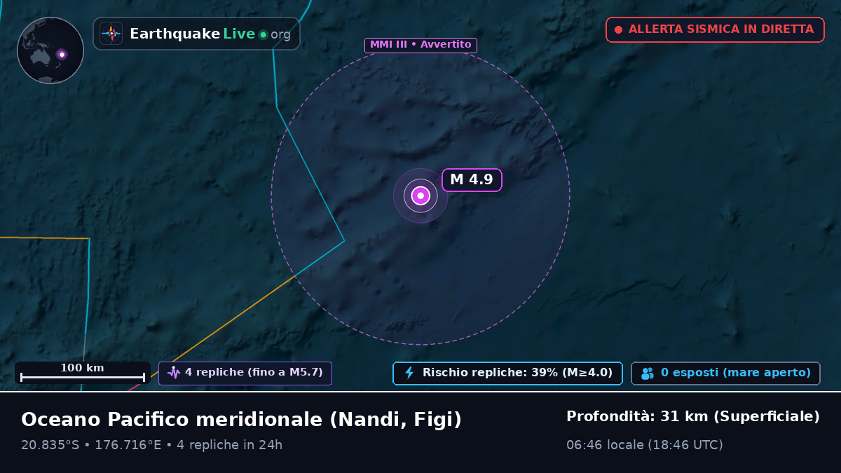 Oceano Pacifico meridionale (Figi)