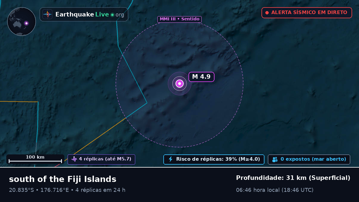 Oceano Pacífico Sul (Fiji)