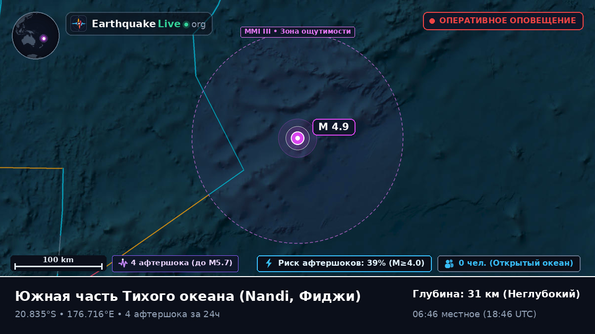 Южная часть Тихого океана (Фиджи)