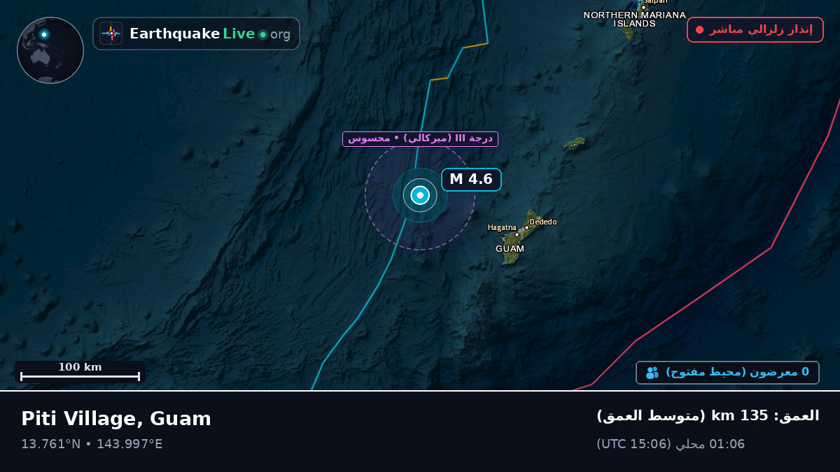 بحر الفلبين (Guam)