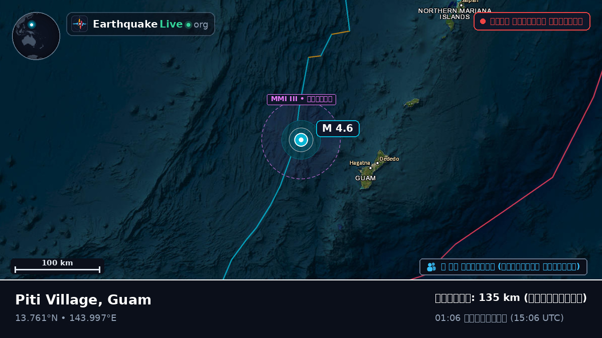 ফিলিপাইন সাগর (Guam)