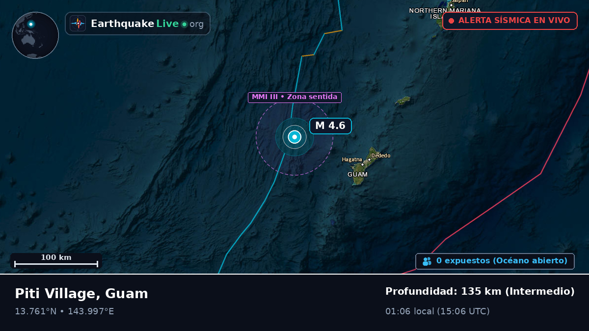 Mar de Filipinas (Guam)