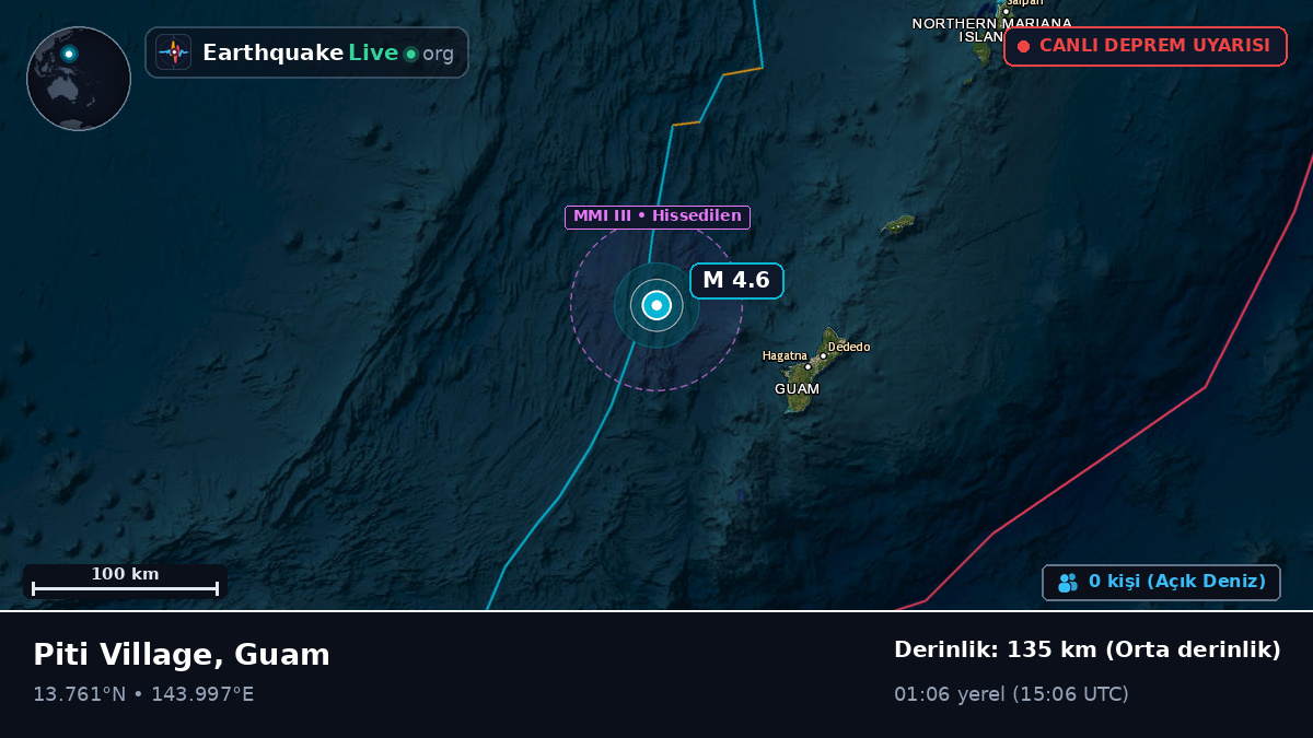 Filipin Denizi (Guam)
