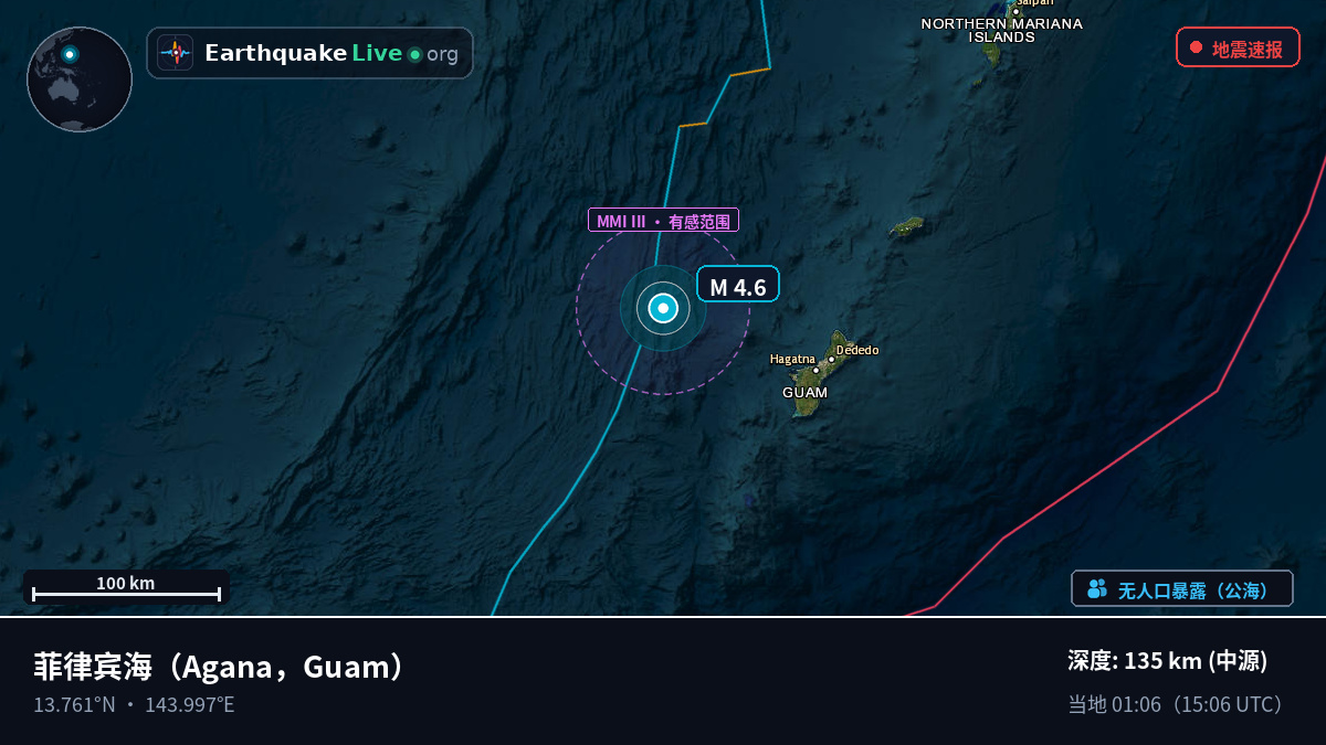 菲律宾海 (Guam)