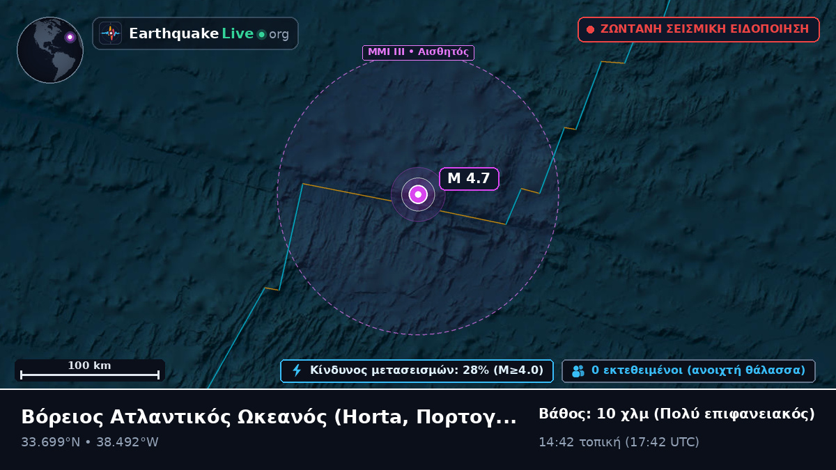 Βόρειος Ατλαντικός Ωκεανός (Πορτογαλία)