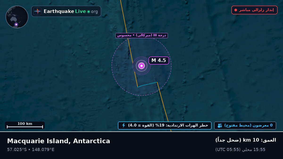 جنوب المحيط الهادئ (Antarctica)
