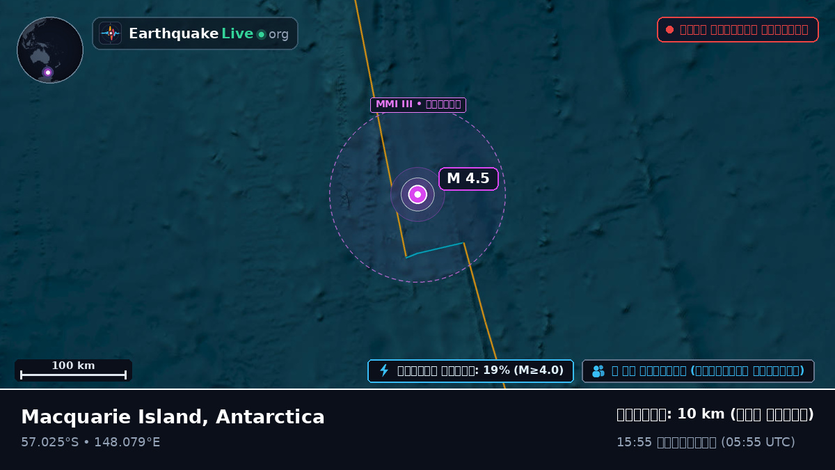 দক্ষিণ প্রশান্ত মহাসাগর (Antarctica)