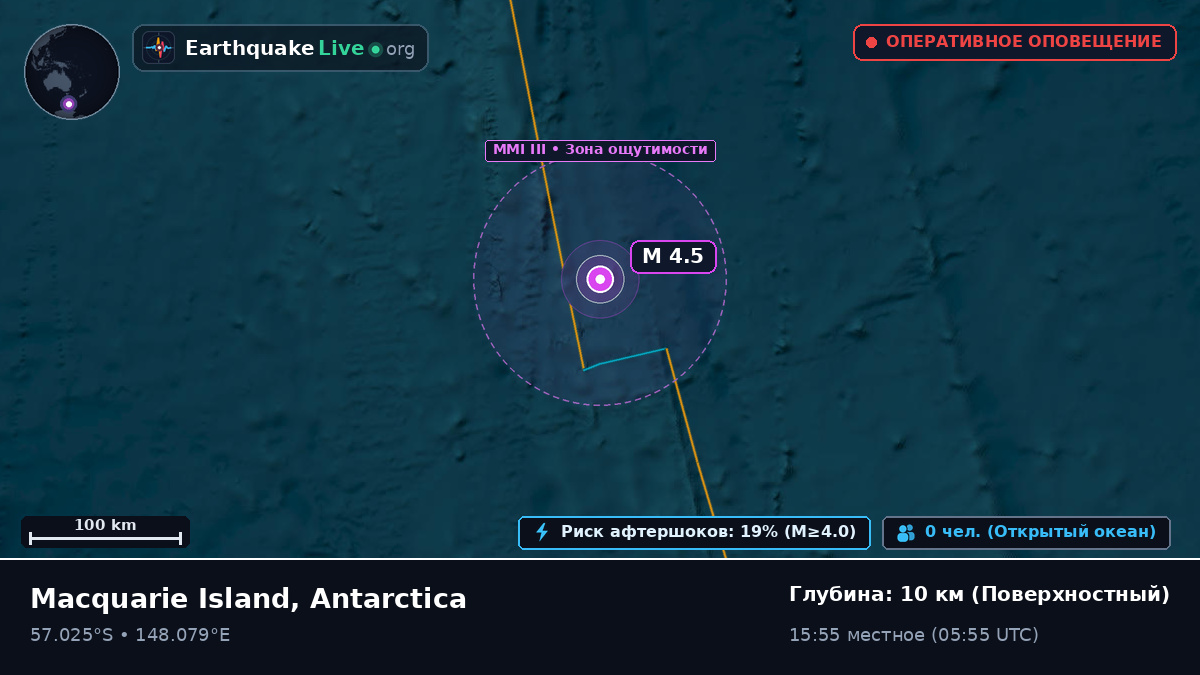 Южная часть Тихого океана (Antarctica)