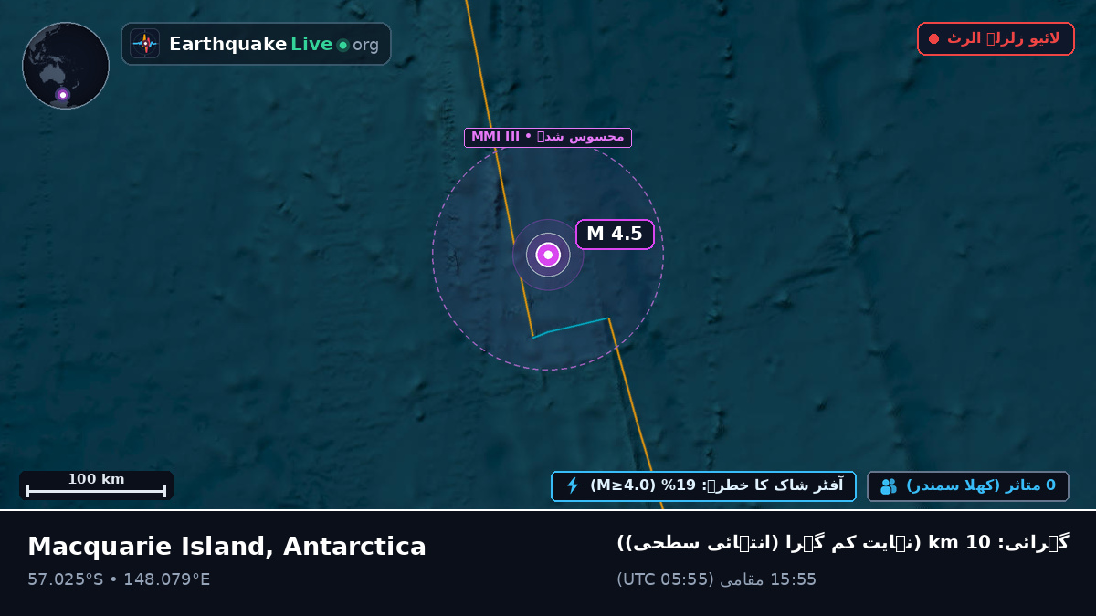 جنوبی بحر الکاہل (Antarctica)