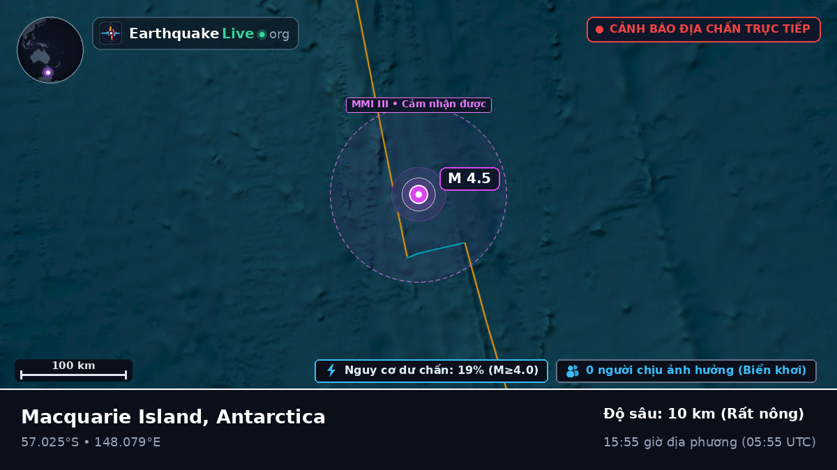 Nam Thái Bình Dương (Antarctica)