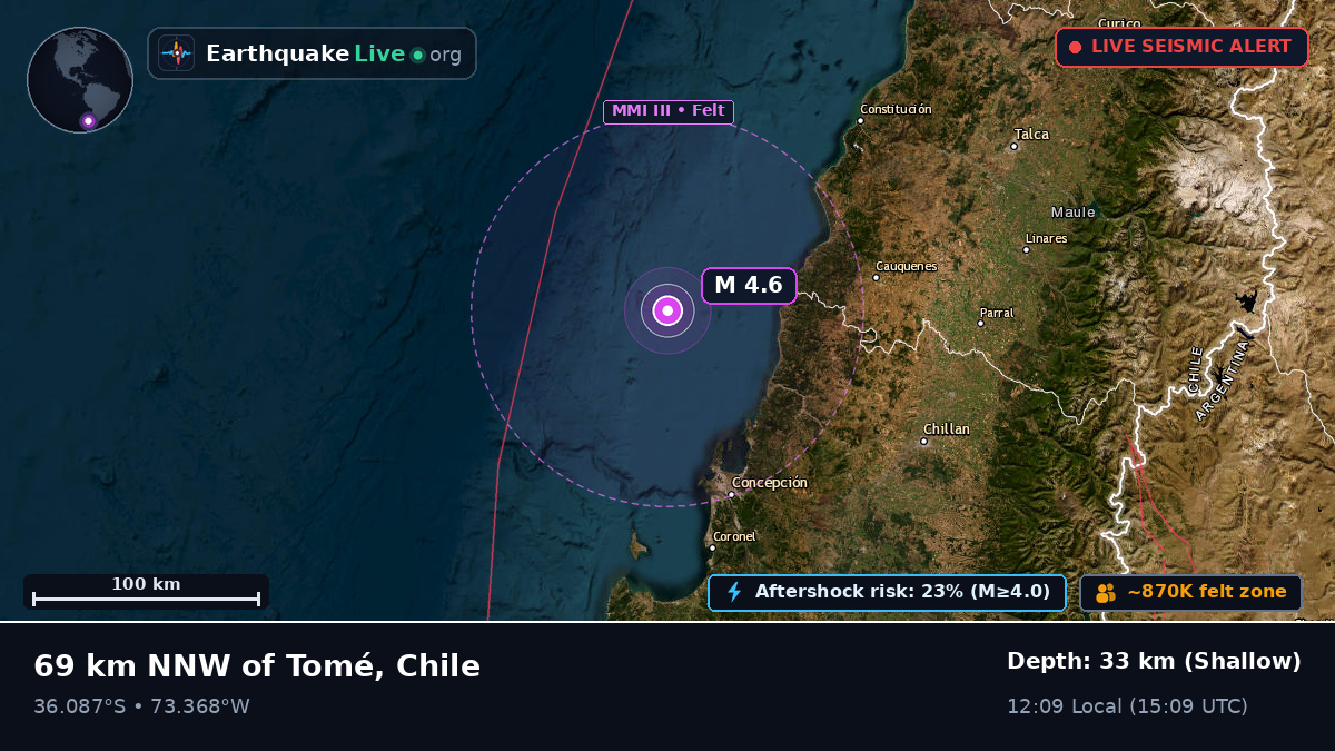 Off the coast of Concepción, Chile