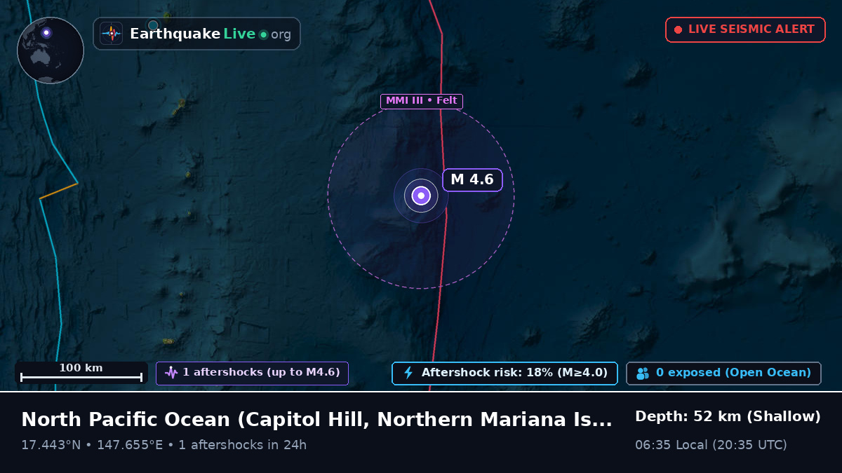 North Pacific Ocean (Northern Mariana Islands)