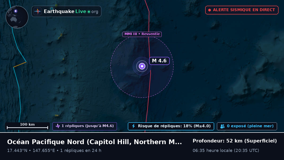 Océan Pacifique Nord (Northern Mariana Islands)