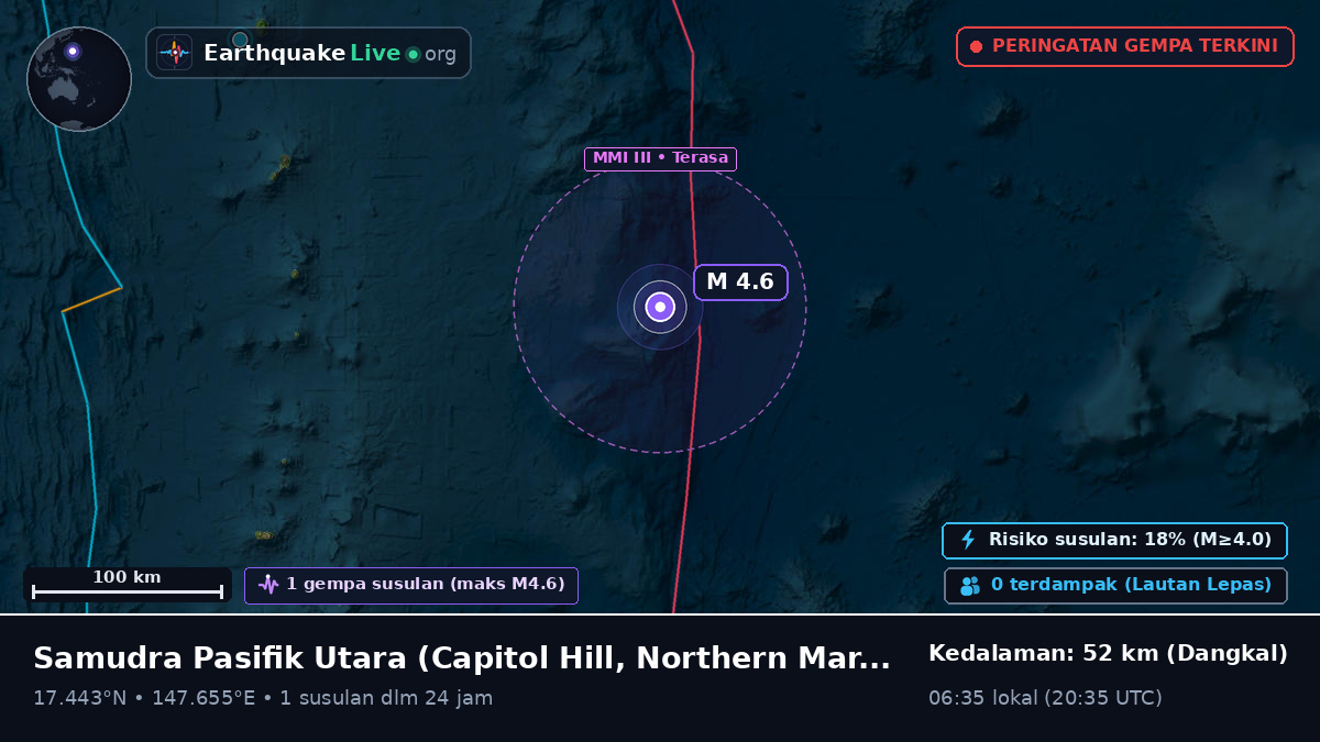 Samudra Pasifik Utara (Northern Mariana Islands)