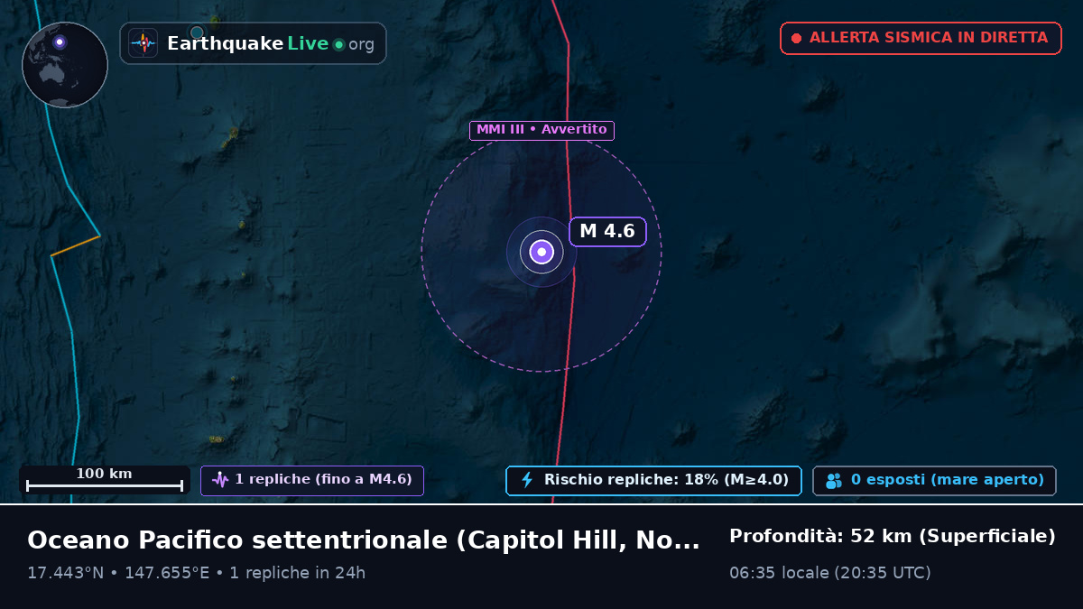 Oceano Pacifico settentrionale (Northern Mariana Islands)
