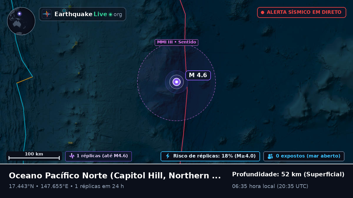 Oceano Pacífico Norte (Northern Mariana Islands)
