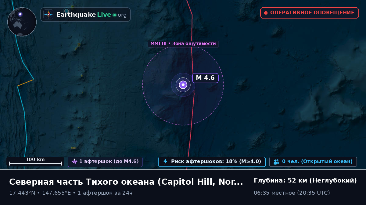 Северная часть Тихого океана (Northern Mariana Islands)
