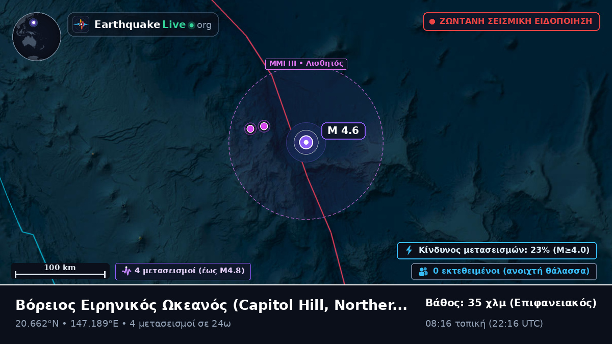 Βόρειος Ειρηνικός Ωκεανός (Northern Mariana Islands)