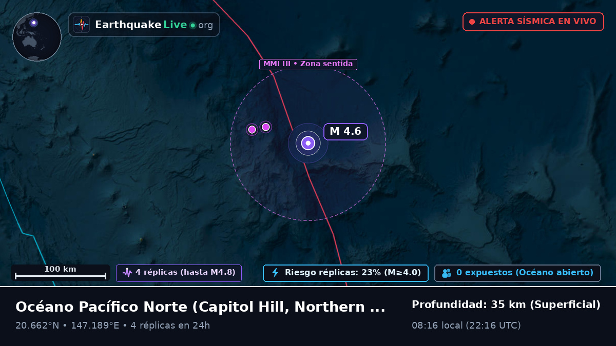 Océano Pacífico Norte (Northern Mariana Islands)