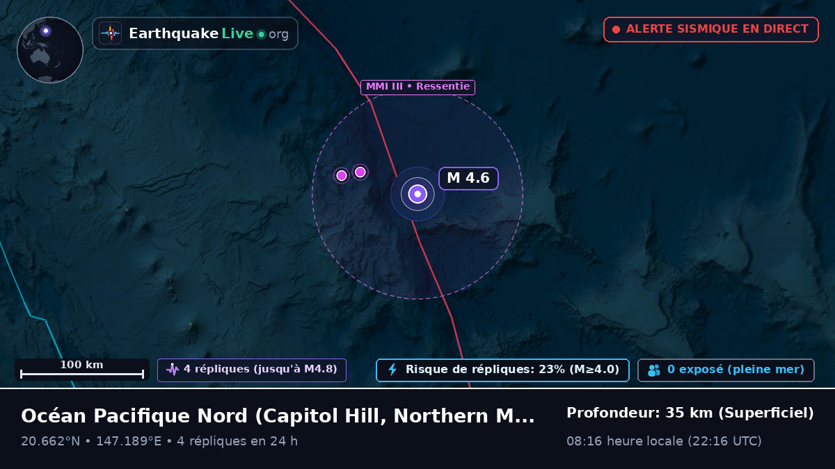 Océan Pacifique Nord (Northern Mariana Islands)