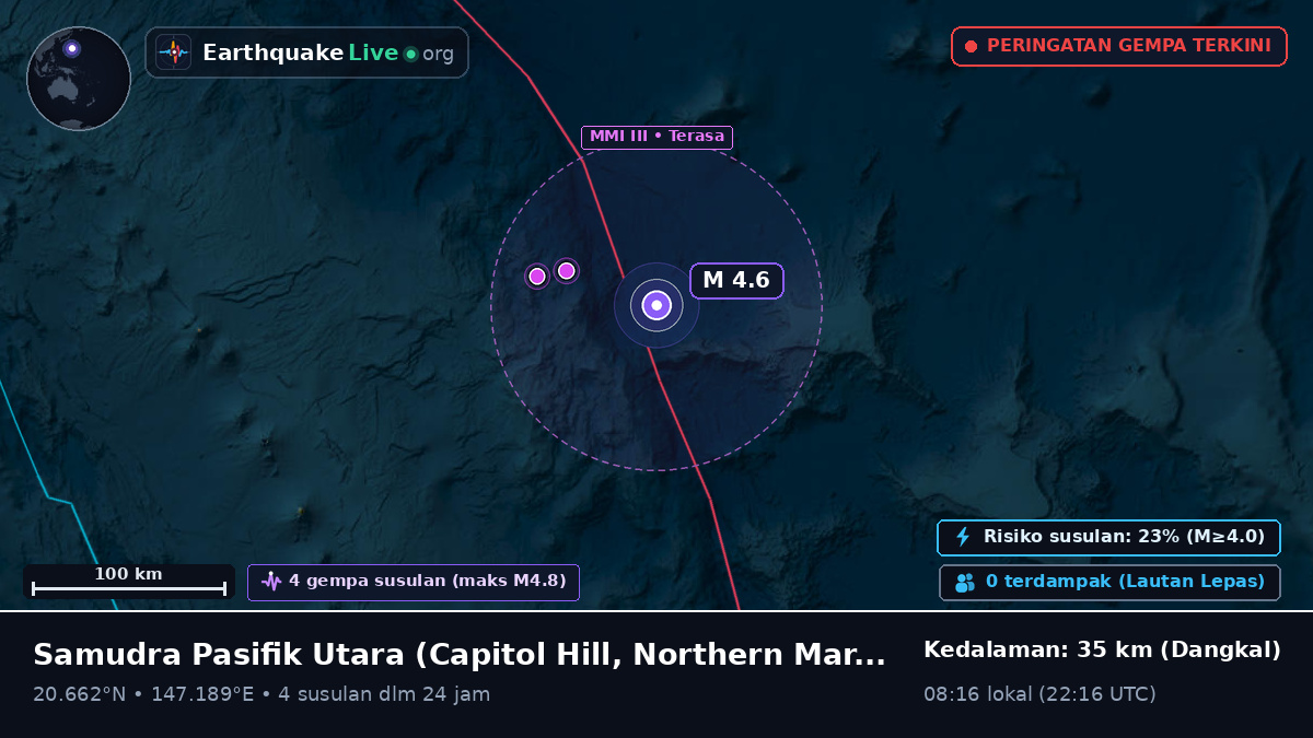 Samudra Pasifik Utara (Northern Mariana Islands)