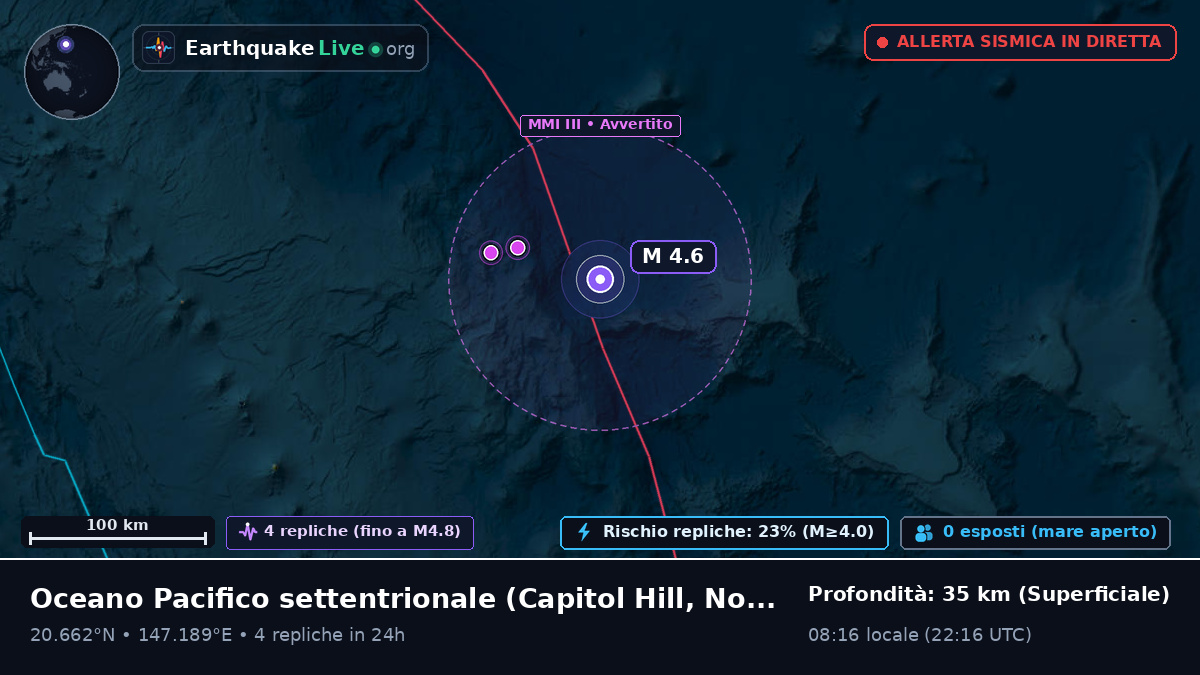 Oceano Pacifico settentrionale (Northern Mariana Islands)