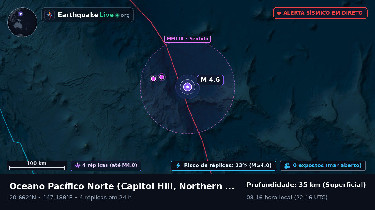 Oceano Pacífico Norte (Northern Mariana Islands)