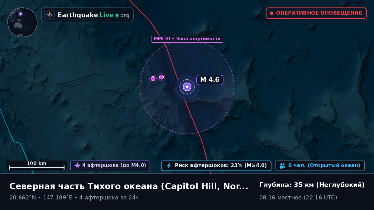 Северная часть Тихого океана (Northern Mariana Islands)