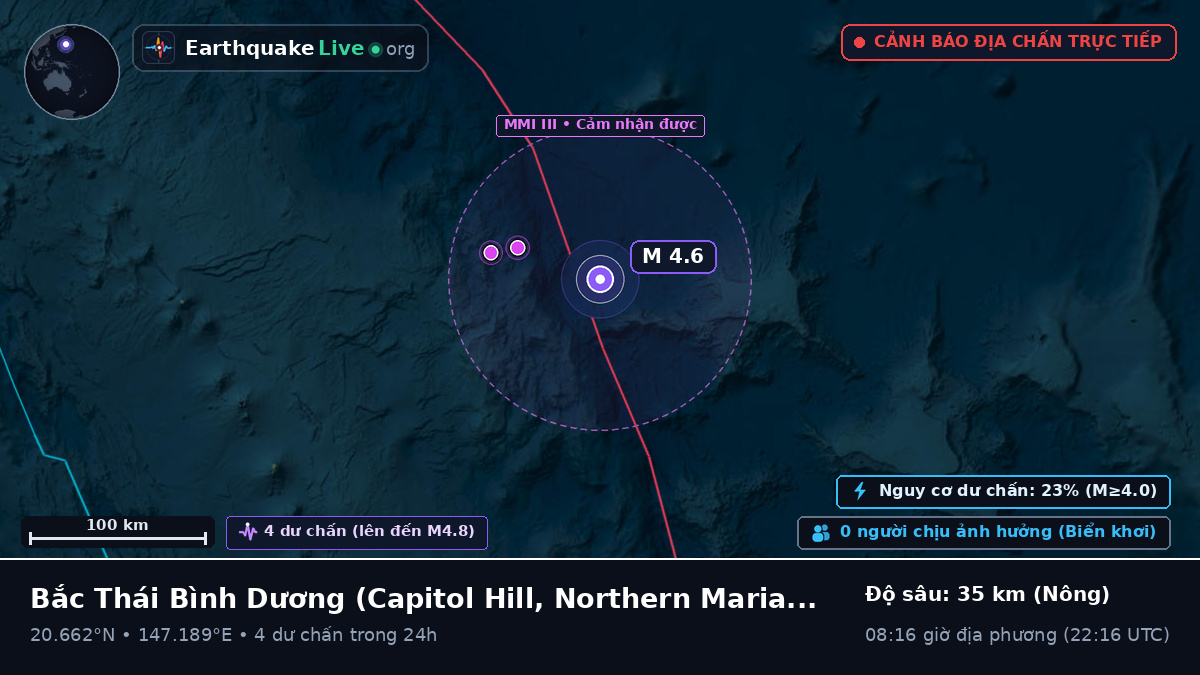 Bắc Thái Bình Dương (Northern Mariana Islands)