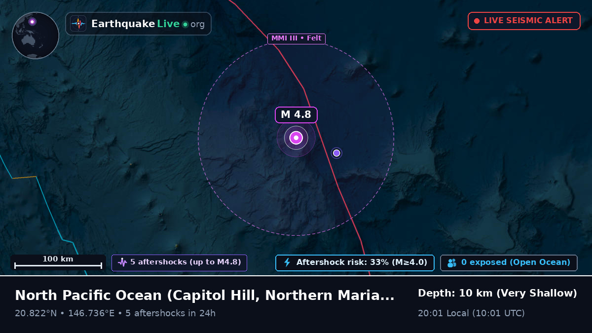 North Pacific Ocean (Northern Mariana Islands)