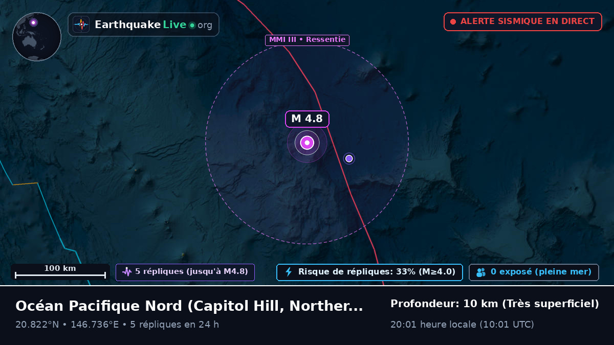 Océan Pacifique Nord (Northern Mariana Islands)