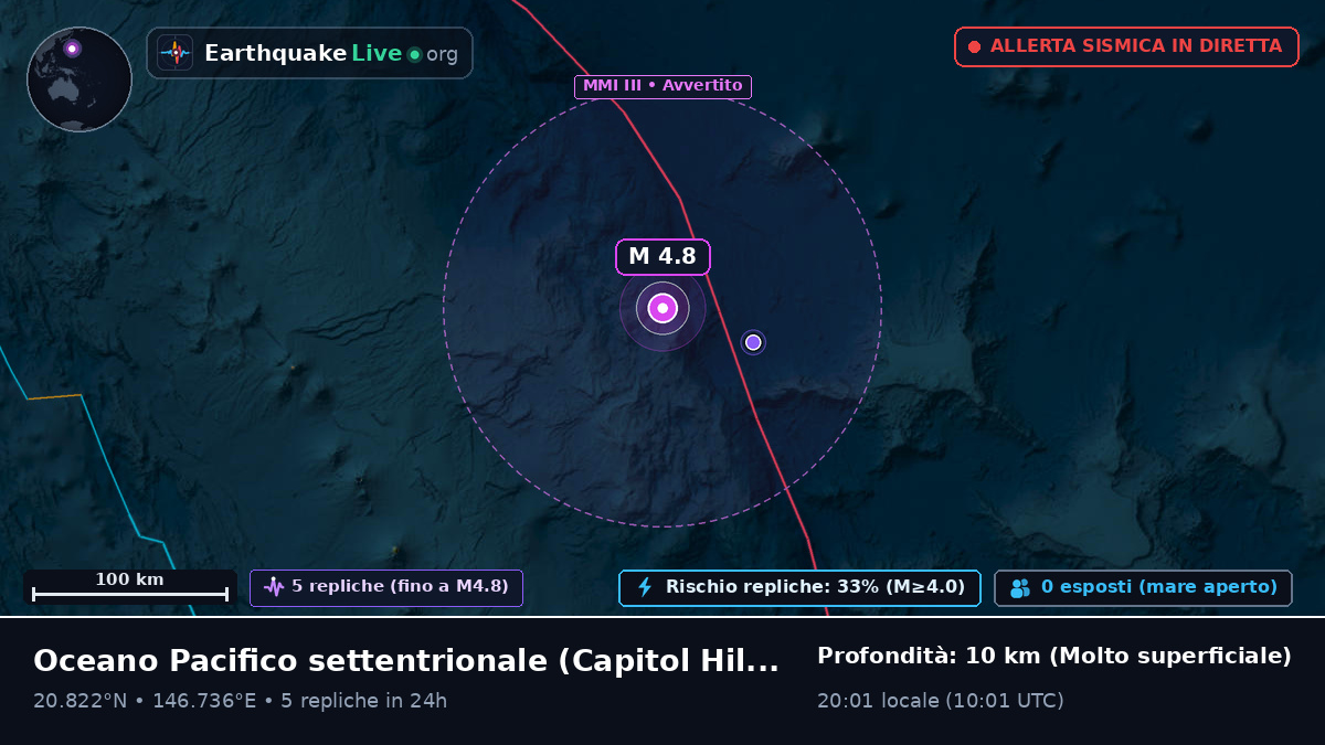 Oceano Pacifico settentrionale (Northern Mariana Islands)