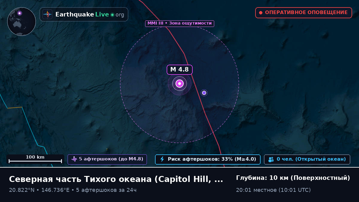 Северная часть Тихого океана (Northern Mariana Islands)