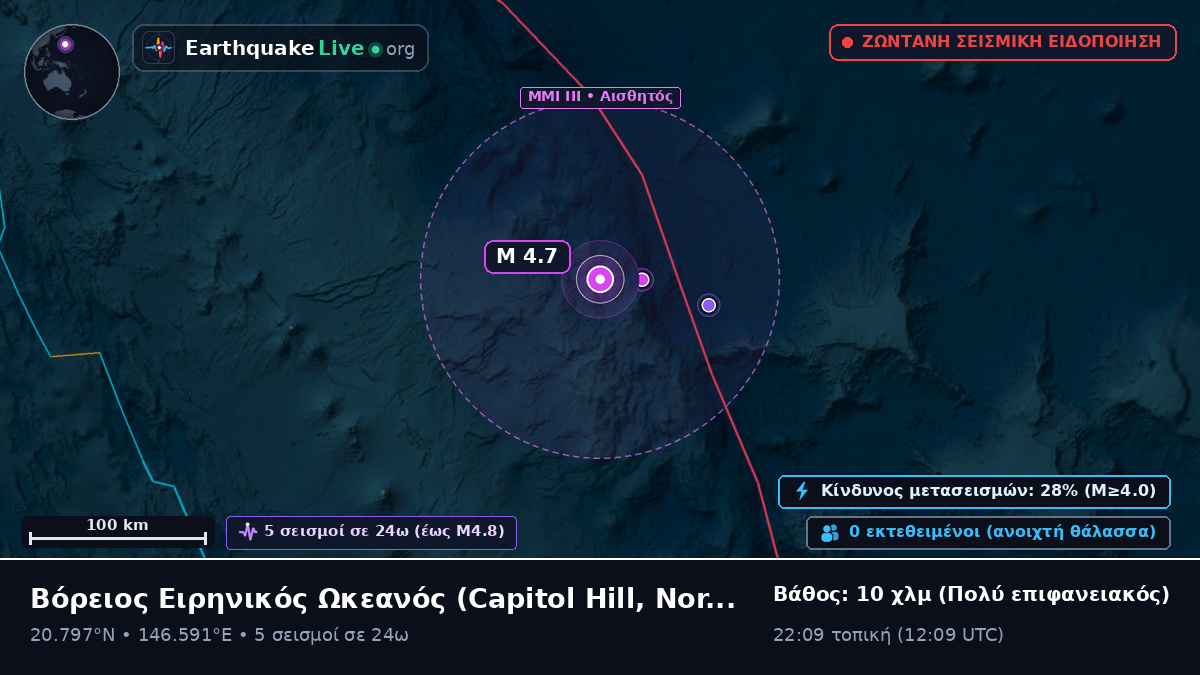 Βόρειος Ειρηνικός Ωκεανός (Northern Mariana Islands)