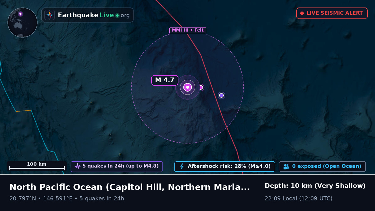 North Pacific Ocean (Northern Mariana Islands)