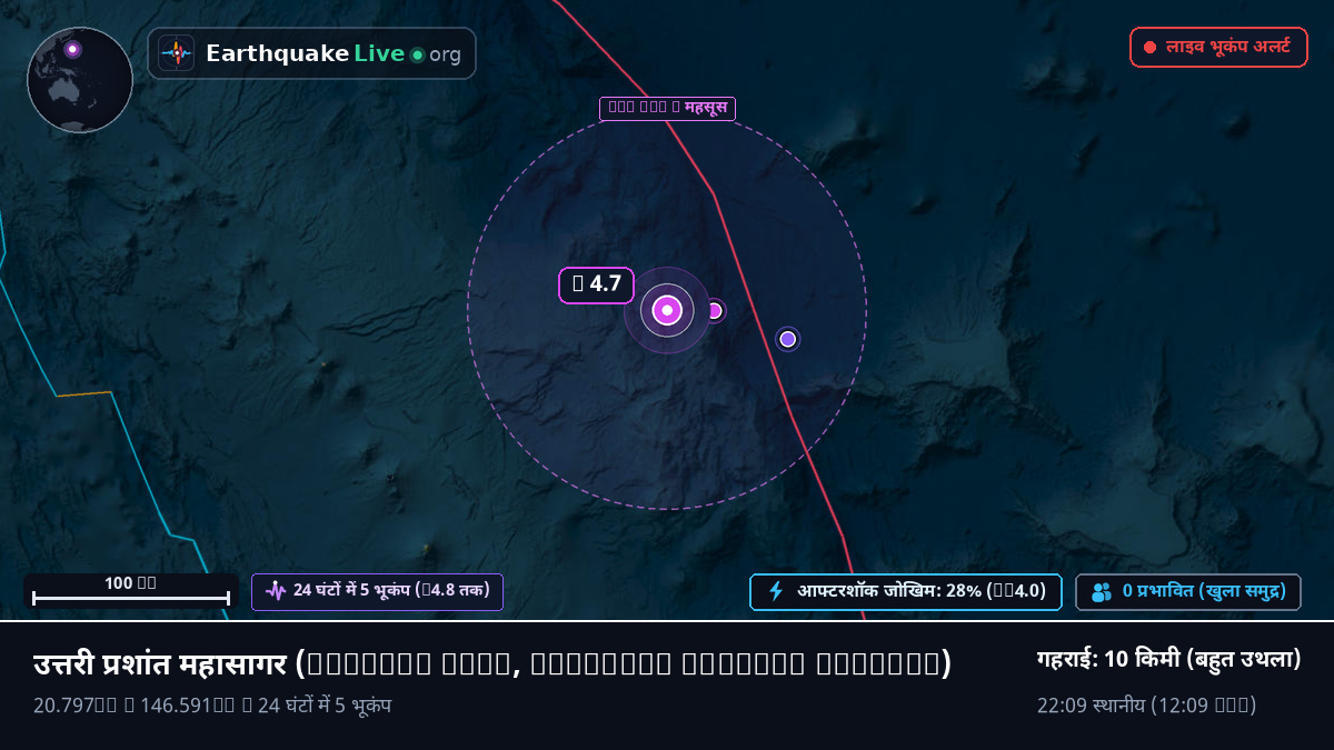 उत्तरी प्रशांत महासागर (Northern Mariana Islands)