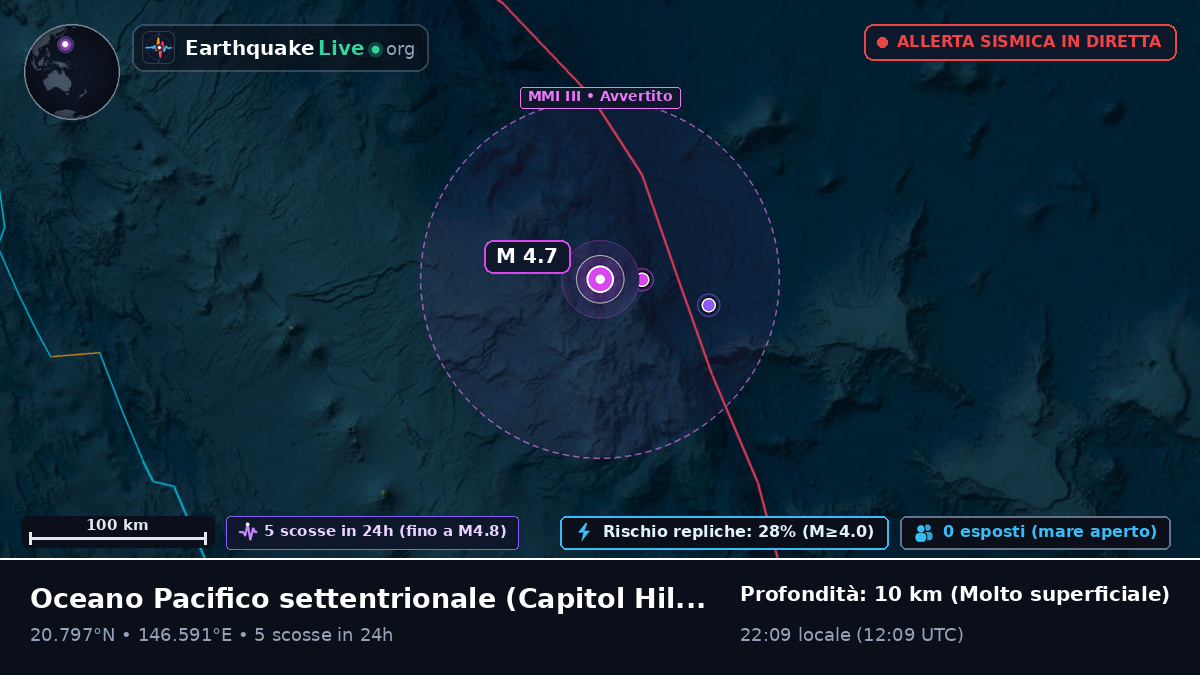 Oceano Pacifico settentrionale (Northern Mariana Islands)